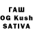 Кетамин ketamine Ravil Khayretdinov